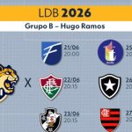 Destaques do Esporte: Mogi das Cruzes, Novo Reforço no Vôlei e Sul-Americana em Alta!
