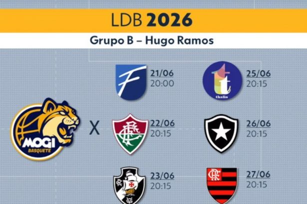 Destaques do Esporte: Mogi das Cruzes, Novo Reforço no Vôlei e Sul-Americana em Alta!