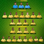 África do Sul revela convocados para a Copa do Mundo 2026; confira os escolhidos!