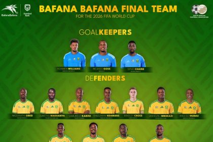 África do Sul revela convocados para a Copa do Mundo 2026; confira os escolhidos!