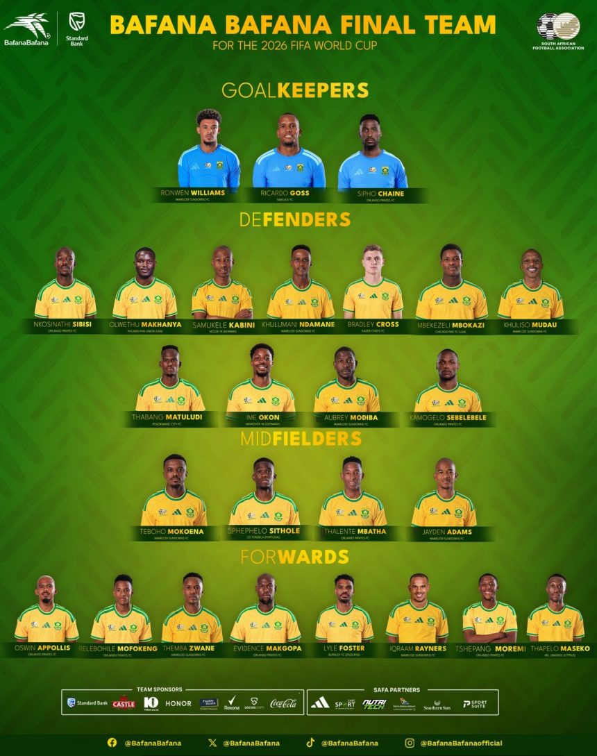 África do Sul revela convocados para a Copa do Mundo 2026; confira os escolhidos!
