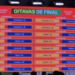 Mirassol e Grêmio se enfrentam nas oitavas da Copa do Brasil com história a favor do Leão