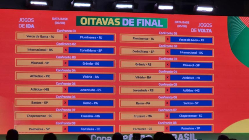 Mirassol e Grêmio se enfrentam nas oitavas da Copa do Brasil com história a favor do Leão