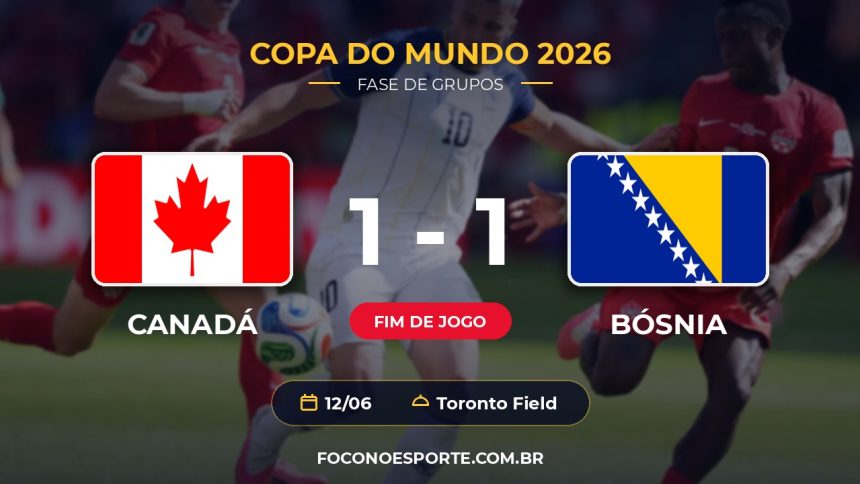 Canadá 1 x 1 Bósnia - Copa do Mundo 2026