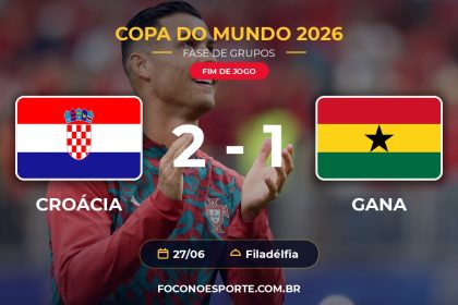 Croácia 2 x 1 Gana - Copa do Mundo 2026