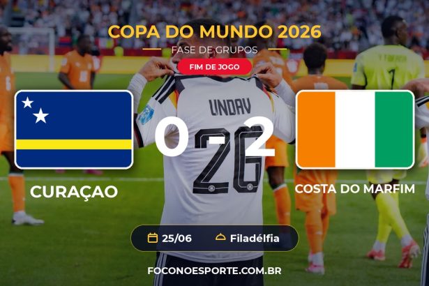 Curaçao 0 x 2 Costa do Marfim - Copa do Mundo 2026