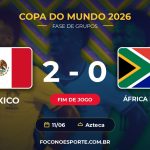 México 2 x 0 África do Sul - Copa do Mundo 2026