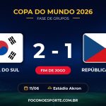 Coreia do Sul 2 x 1 República Tcheca: resultado pela Copa do Mundo 2026