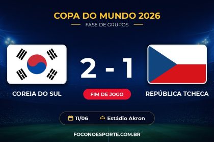 Coreia do Sul 2 x 1 República Tcheca: resultado pela Copa do Mundo 2026
