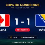 Canadá 1 x 1 Bósnia: resultado pela Copa do Mundo 2026
