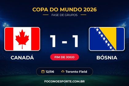 Canadá 1 x 1 Bósnia: resultado pela Copa do Mundo 2026