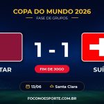 Catar 1 x 1 Suíça: resultado pela Copa do Mundo 2026