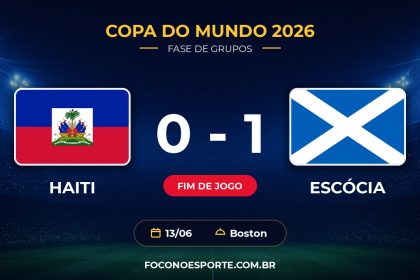Haiti 0 x 1 Escócia: resultado pela Copa do Mundo 2026