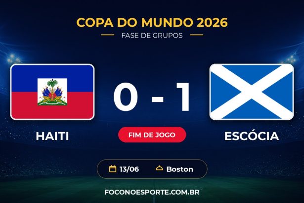 Haiti 0 x 1 Escócia: resultado pela Copa do Mundo 2026