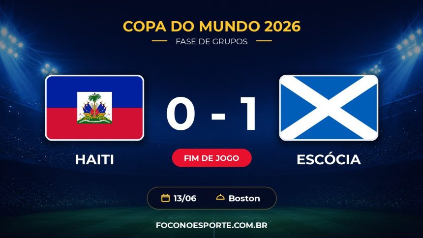 Haiti 0 x 1 Escócia: resultado pela Copa do Mundo 2026