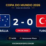 Austrália 2 x 0 Turquia: resultado pela Copa do Mundo 2026