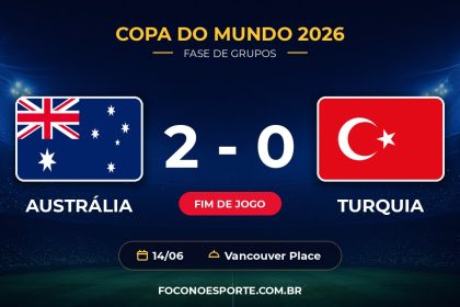 Austrália 2 x 0 Turquia: resultado pela Copa do Mundo 2026