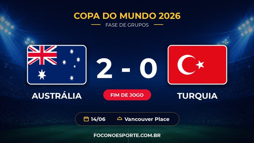 Austrália 2 x 0 Turquia: resultado pela Copa do Mundo 2026