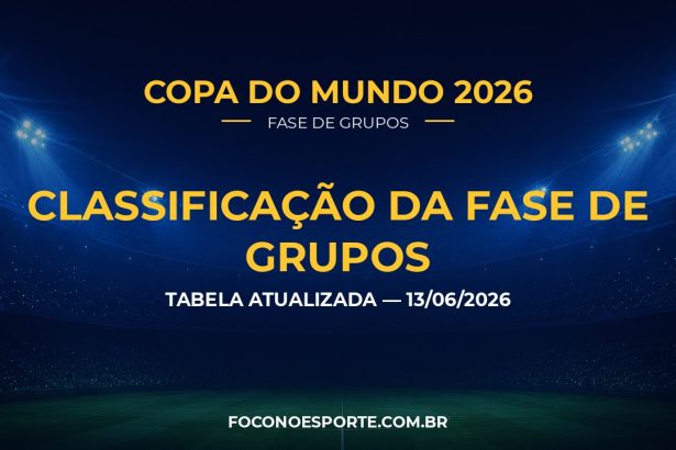 Classificação Copa do Mundo 2026: veja a tabela de grupos atualizada — 13/06/2026
