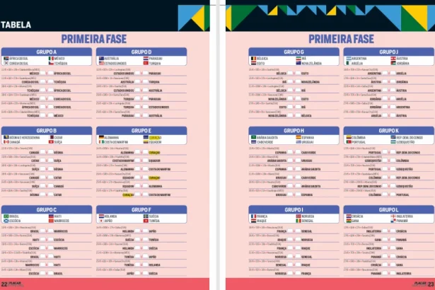 Guia da Copa do Mundo de 2026 é lançado com novidades e informações completas