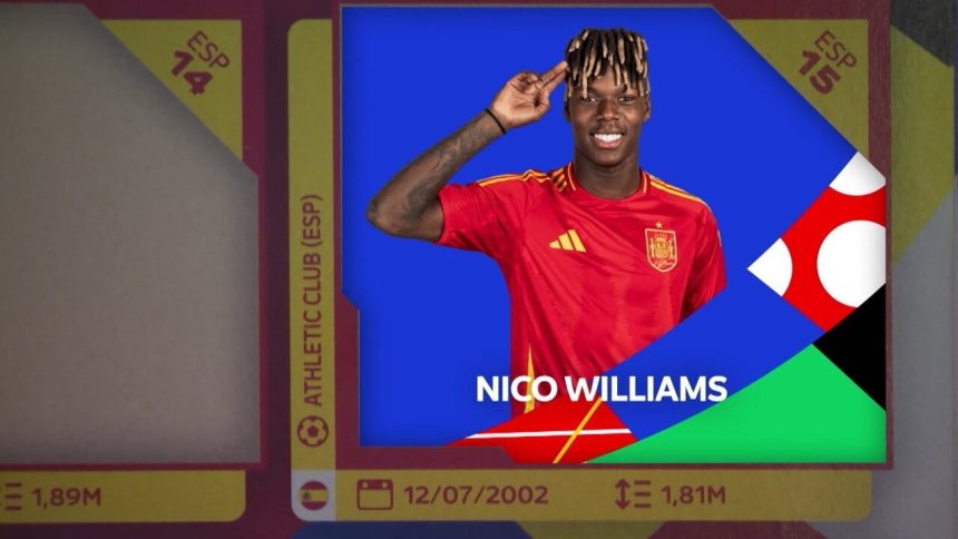 Irmãos Williams se enfrentam na Copa do Mundo por seleções rivais