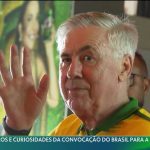São Paulo, Botafogo e Flamengo: Os Gigantes Brasileiros na História das Copas do Mundo