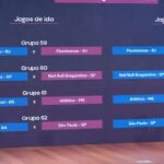 Clássico carioca decide vaga nas semifinais da Copa do Brasil Feminina