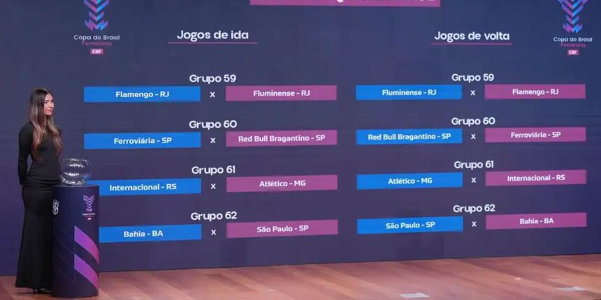 Clássico carioca decide vaga nas semifinais da Copa do Brasil Feminina