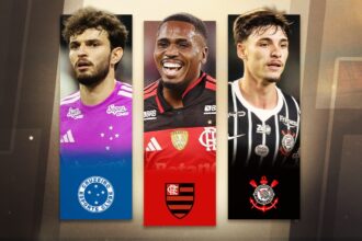 Brasileirão 2026: 206 jovens em campo; veja clubes que mais apostam na base