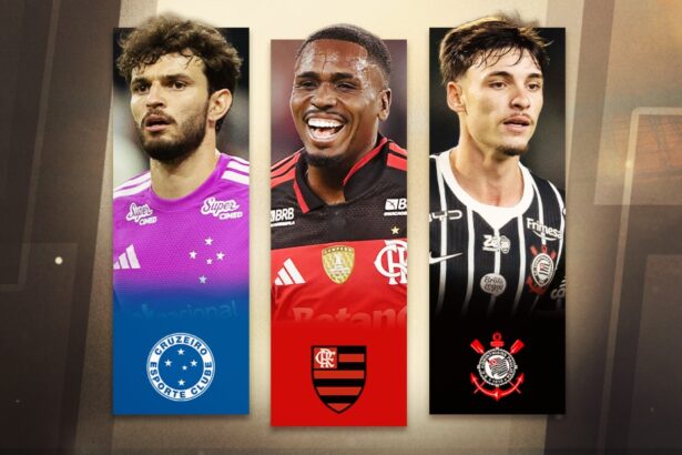 Brasileirão 2026: 206 jovens em campo; veja clubes que mais apostam na base