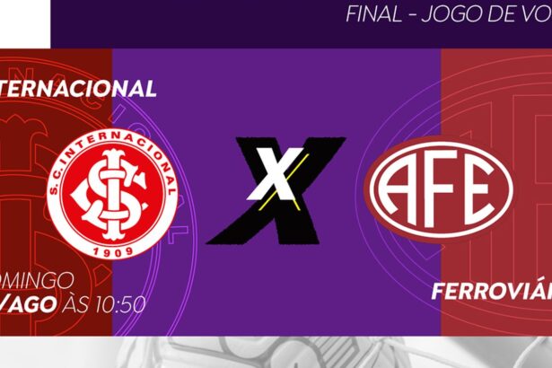 TV Brasil transmite ao vivo final Sub-17: Internacional x Ferroviária