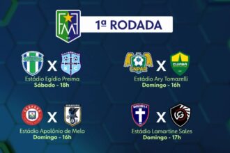 Copa FMF 2026 estreia com quatro jogos; campeão garante vaga na Copa do Brasil