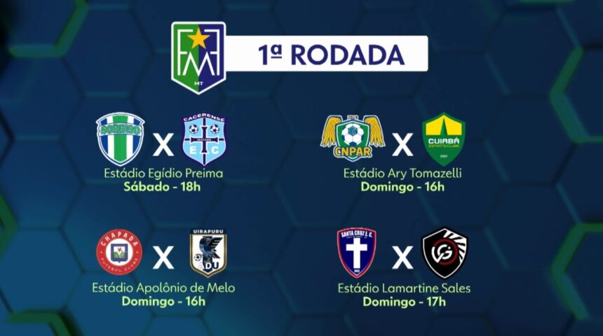 Copa FMF 2026 estreia com quatro jogos; campeão garante vaga na Copa do Brasil