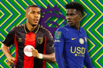 Estêvão enfrenta crise no Chelsea após salto do Brasileirão
